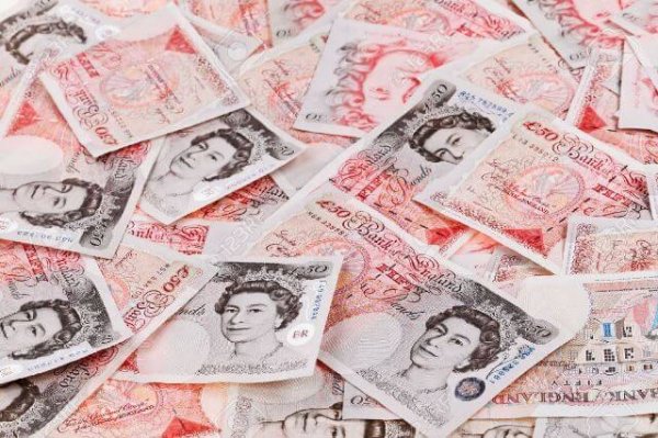 UK national living wage