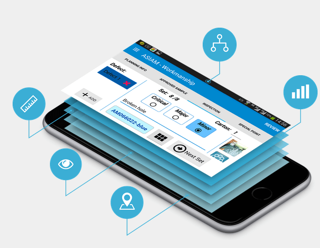 Inspectorio Secures $3.7M Seed Funding Digitize Quality Control