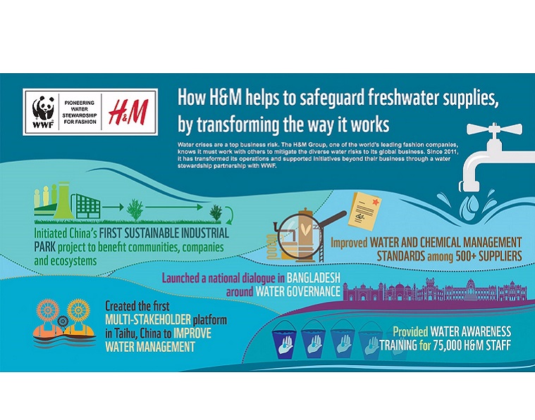 HM-Water-Facebook_5-1200x630