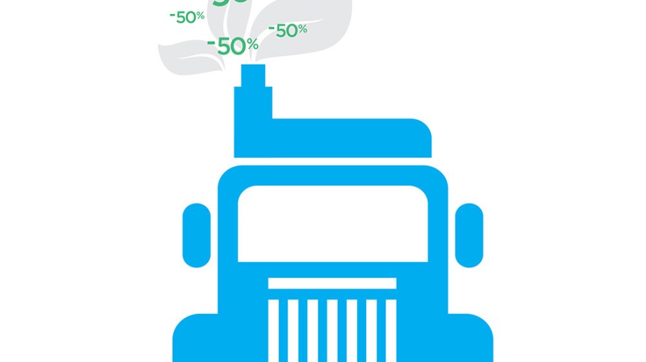 As part of its sustainability initiatives, Hanesbrands said it has renewed its partnership with the EPA’s SmartWay Transport program.