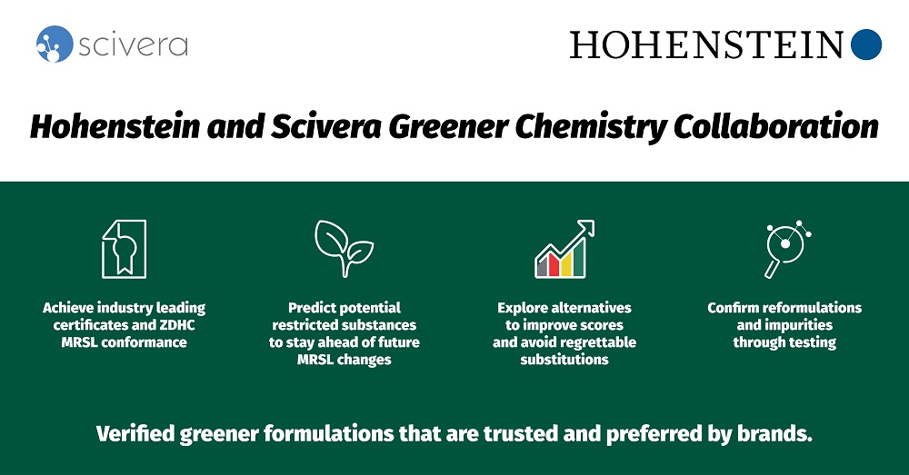 Hohenstein and Scivera have streamlined the process for chemical suppliers to assess and validate preferred chemicals for apparel.