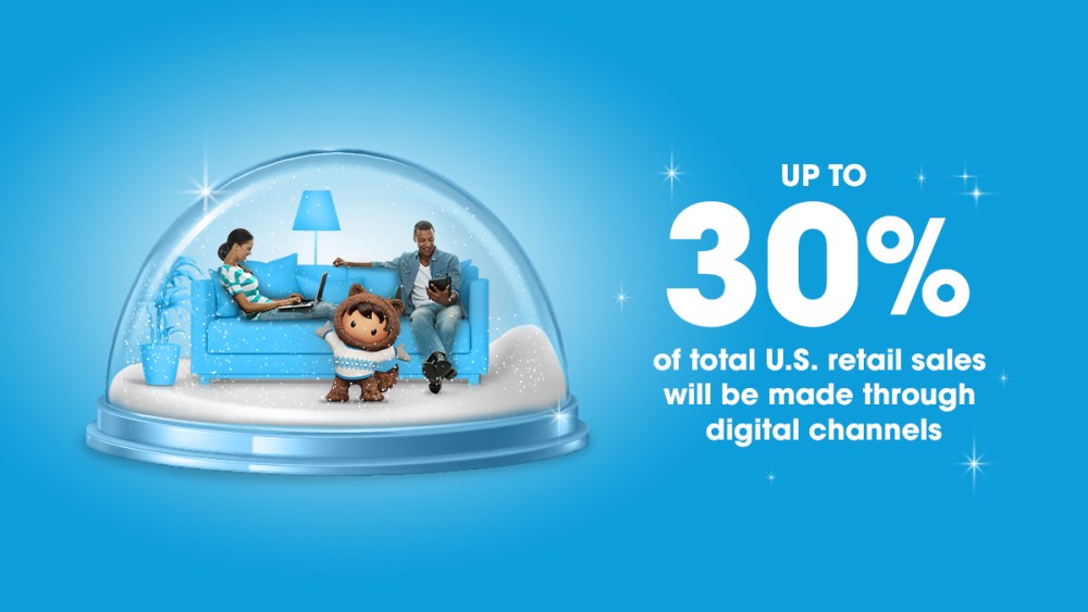 Salesforce: Holidays Will Swamp Delivery Systems