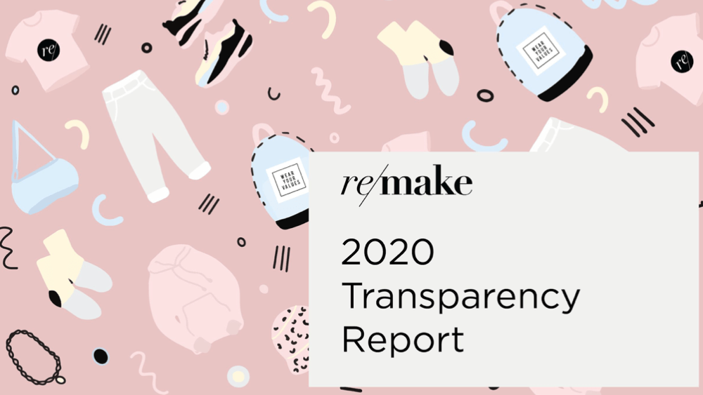 Sustainability, human rights, social justice, sustainable brands, transparency