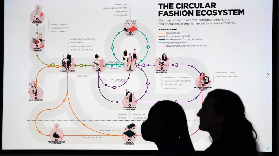 People are silhouetted against a screen showing the circular fashion ecosystem during the GREAT Fashion for Climate Action showcase for innovation at the Kelvingrove Art Gallery and Museum, Glasgow.