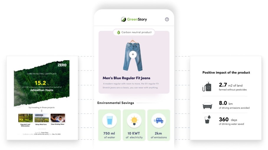 Suppliers and brands use Green Story to provide transparency into their processes.