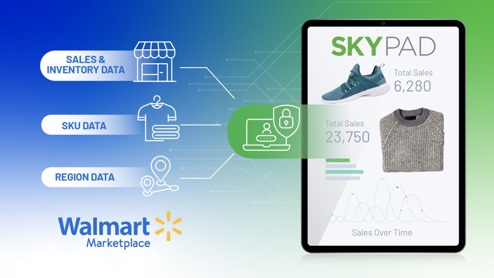 Skypad