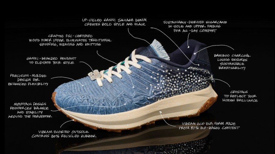 Simplifyber said the CO2 emissions associated with its shoe uppers are 33 times lower than its traditional counterpart.