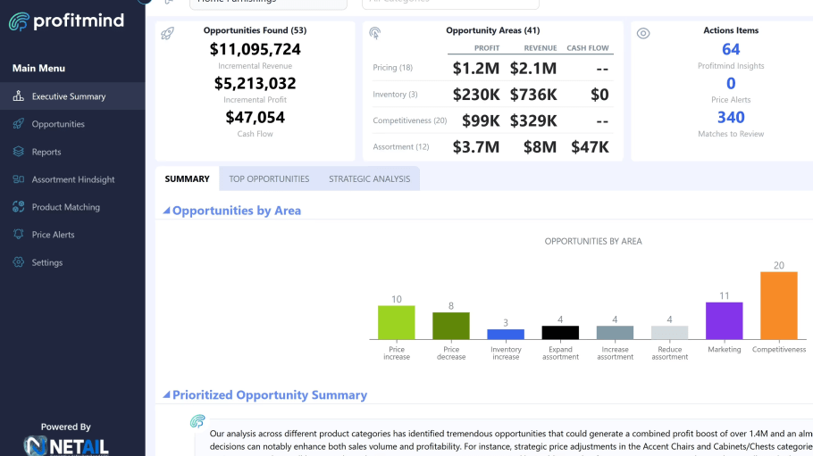 Led by Accenture Ventures, the Series A funding will help expand a tool leveraging agentic AI to power profit-linked pricing, assortment and merchandising recommendations.